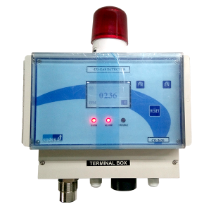 Fixed Gas Monitors 2620 (Weather Proof)