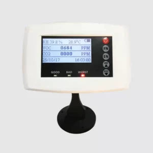 Indoor Air Quality Monitor {IAQM}
