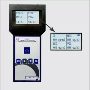Portable Air Quality Monitor {MX-51 (4 GASES)}