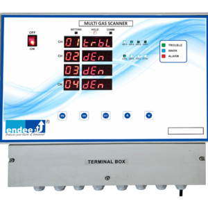 Fixed Gas Scanners SC-5101